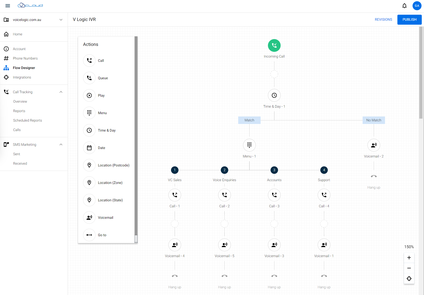 Flow Self Serve Call Routing