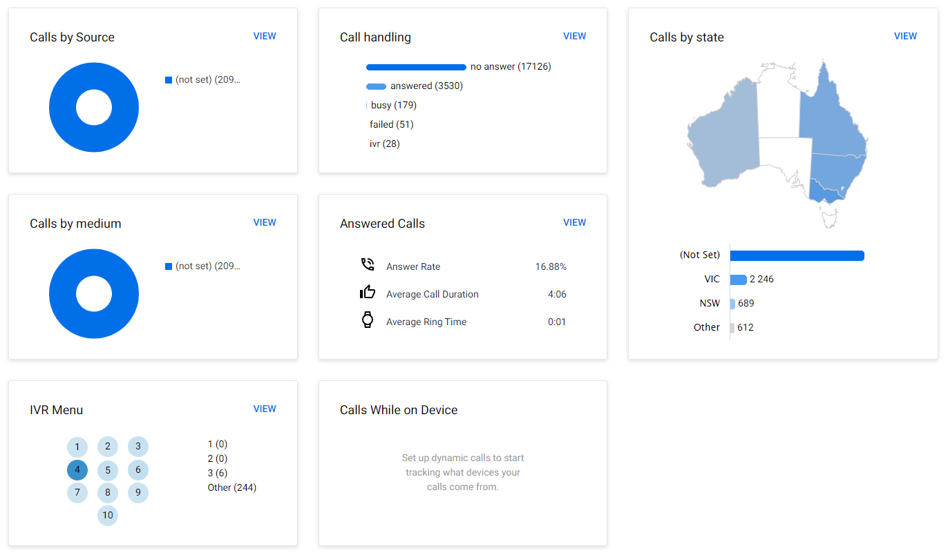 Flow Self Serve Call Routing Portal